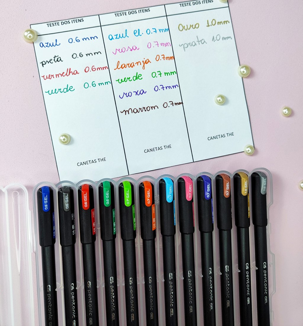 Pentonic Gel Individual - Cis 