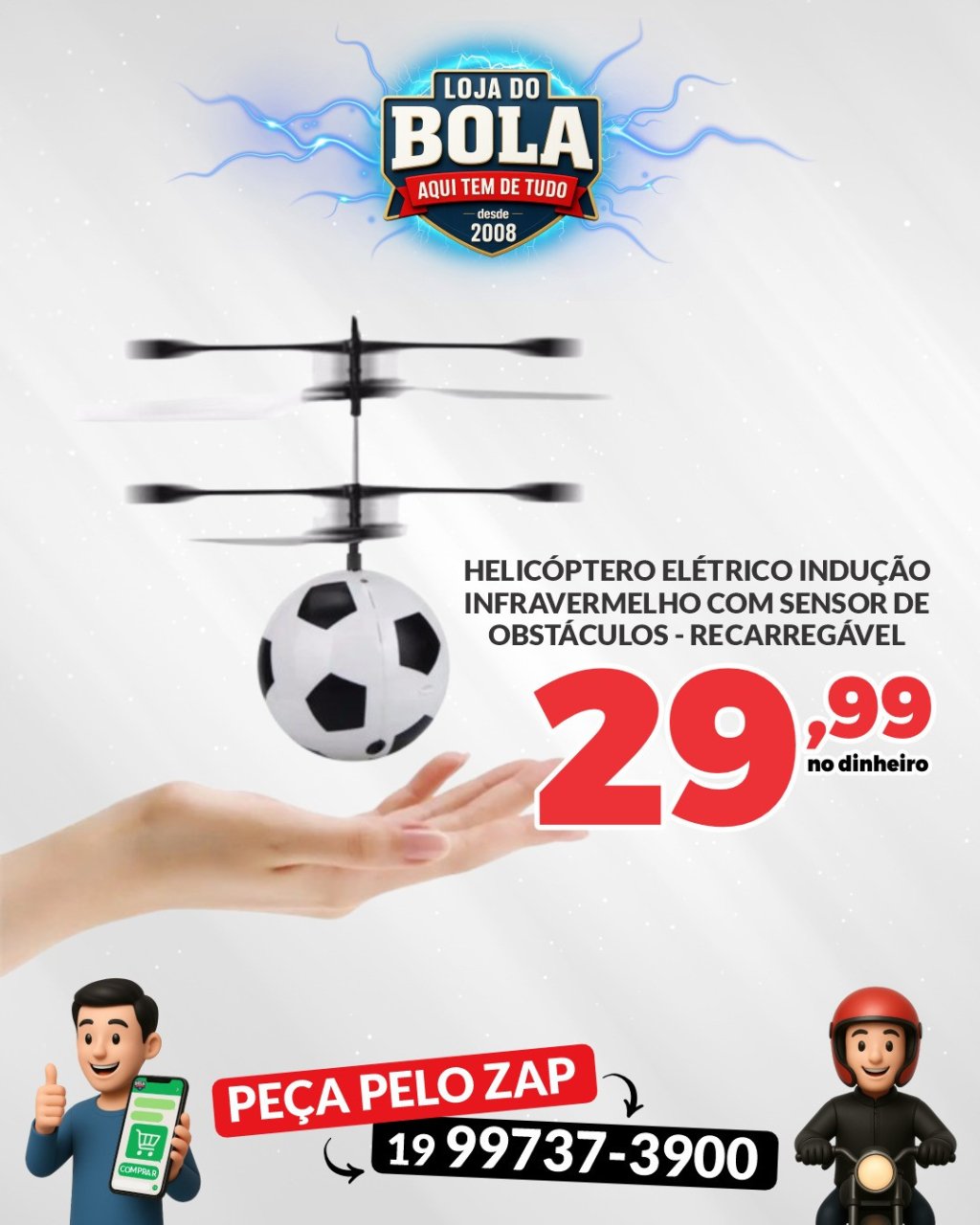 HELICÓPTERO ELÉTRICO INDUÇÃO