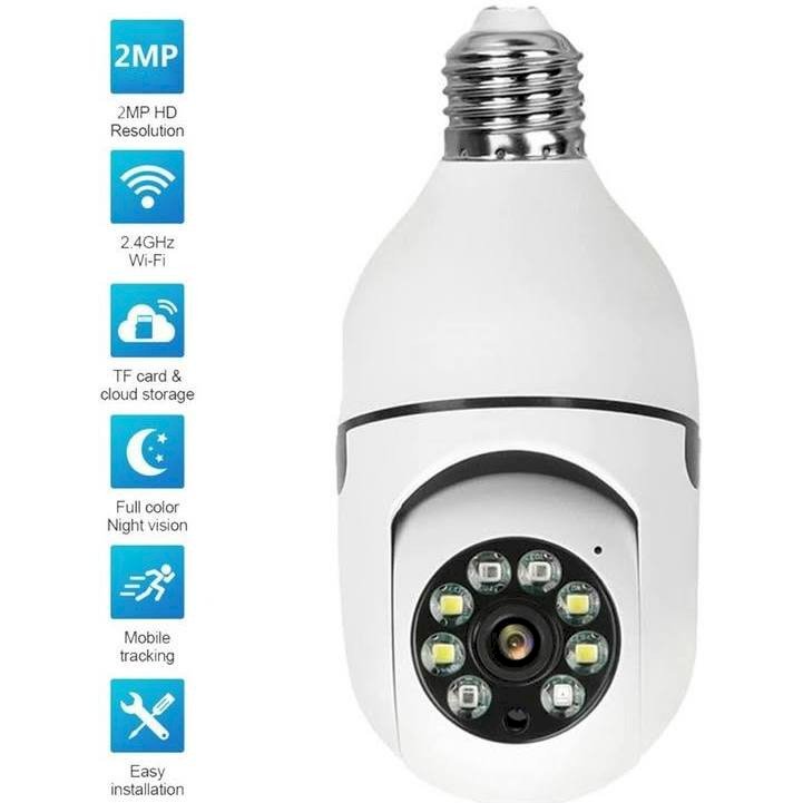 Câmera Panorâmica SC-B14