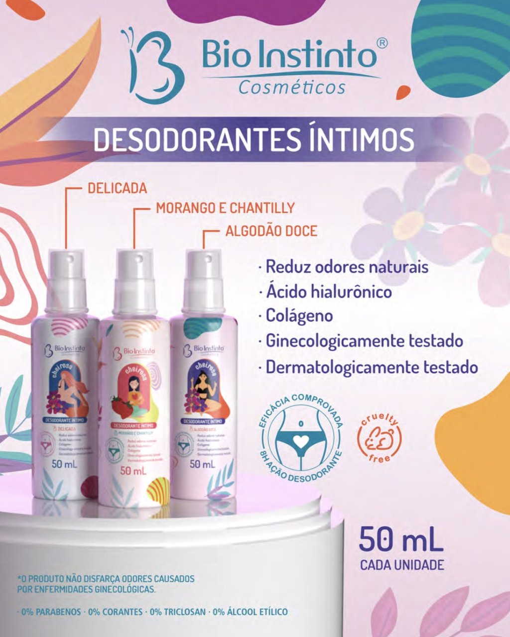 Desodorante intimo morango