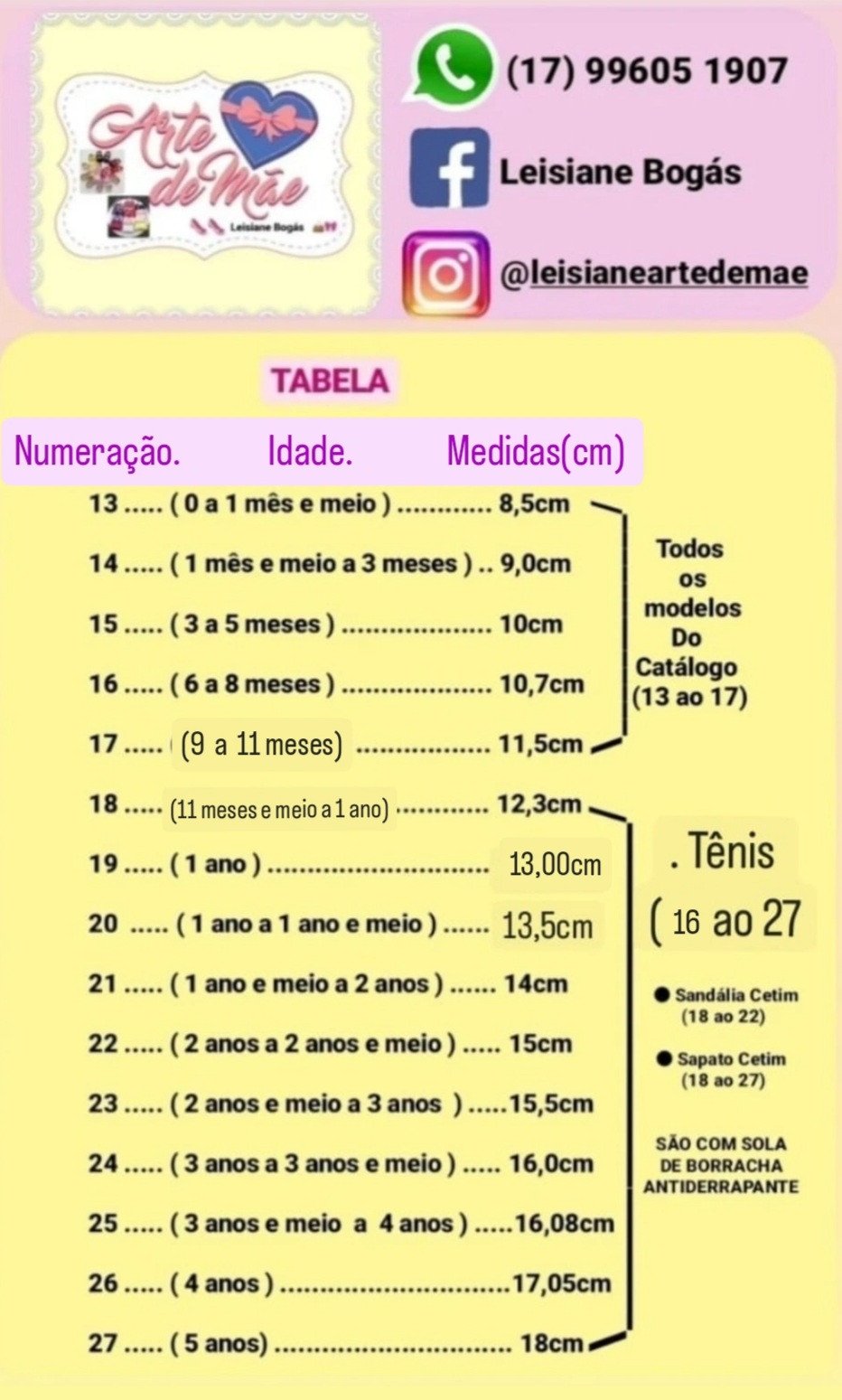 Tabela Numerações X Idade