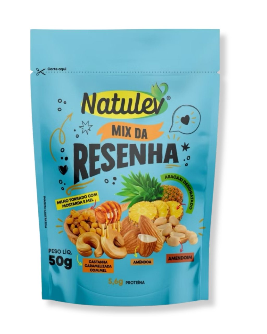Mix da resenha 