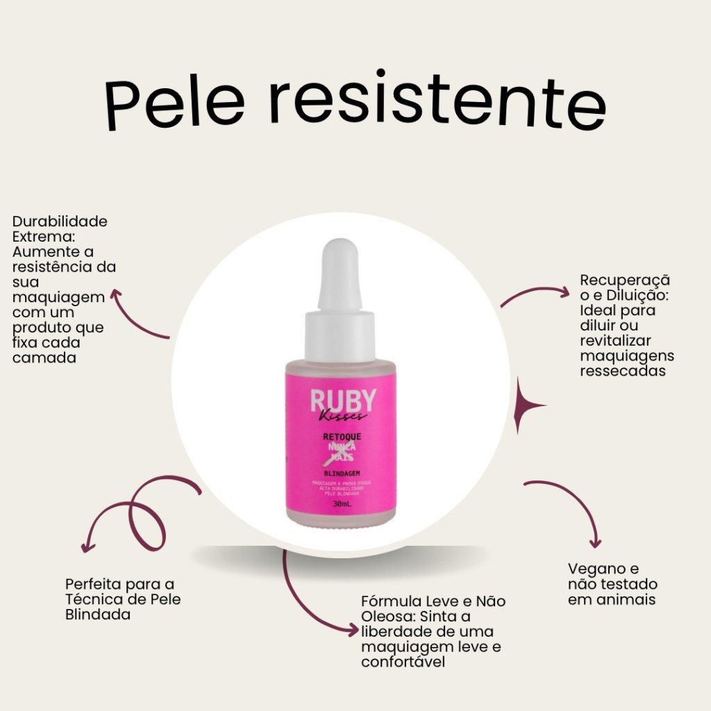 Blindagem Retoque Nunca Mais - Ruby Kisses