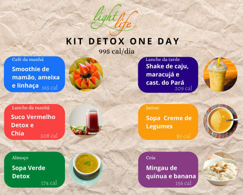 Kit Detox ONE DAY (995 cal.)