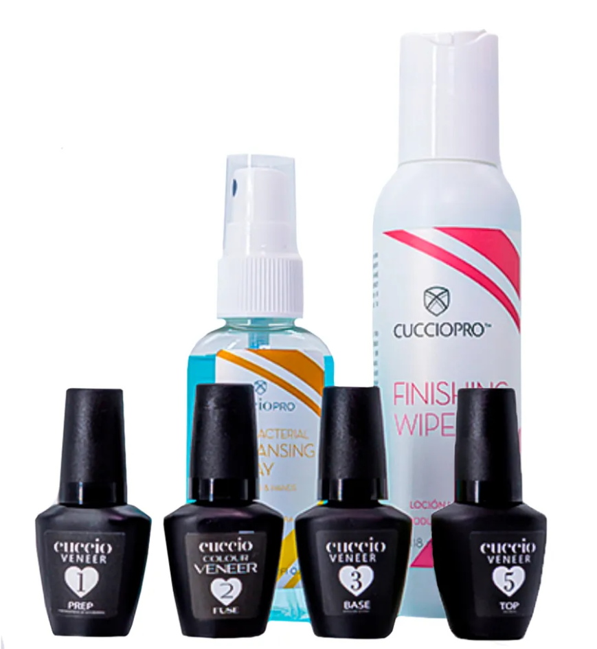 MINI KIT BLINDAGEM CUCCIO