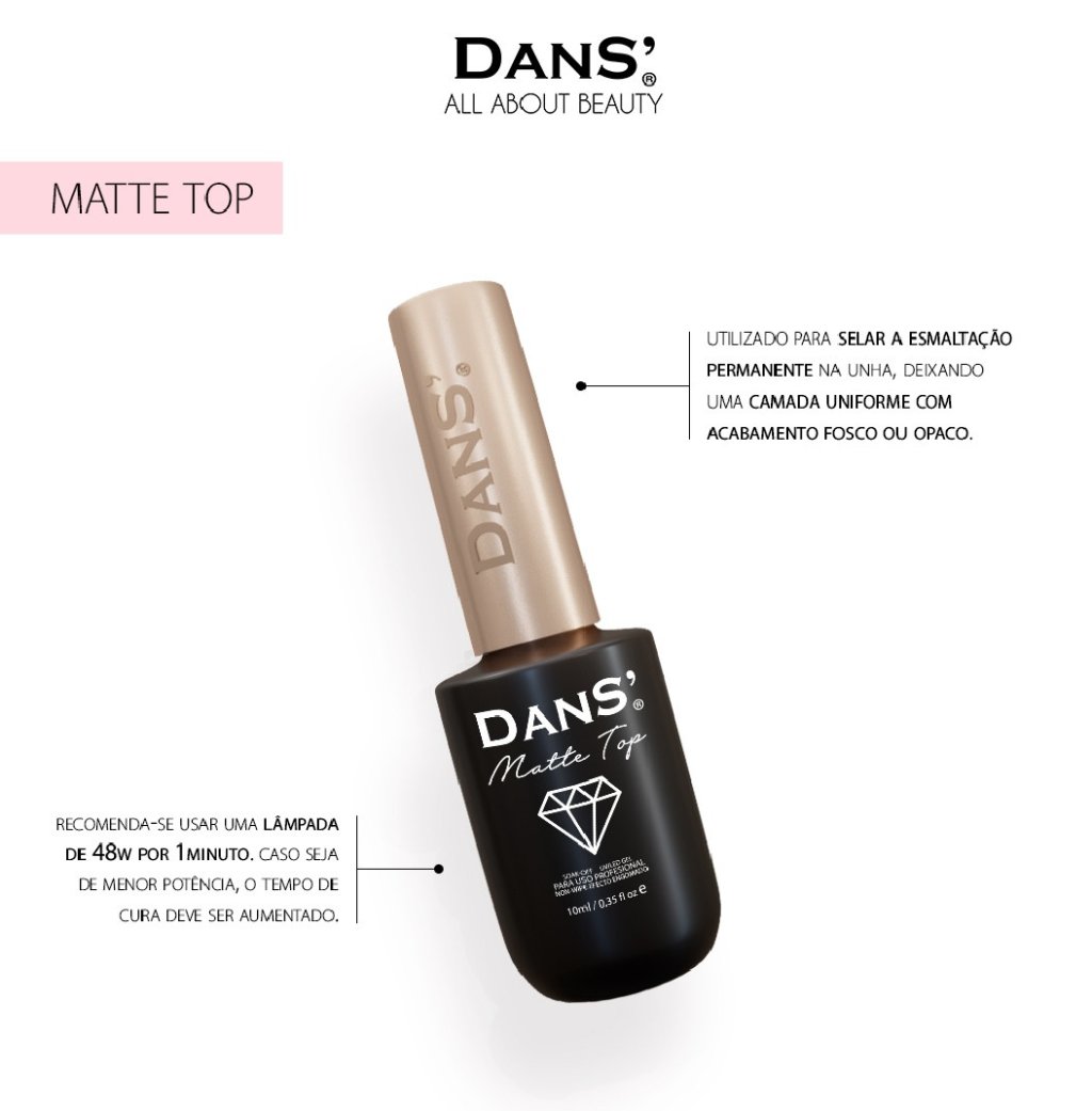 TOP COAT MATTE DANS 10ML