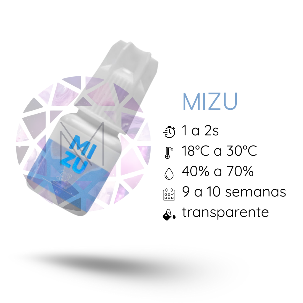 COLA/ADESIVO CLIONE - MIZU 3G