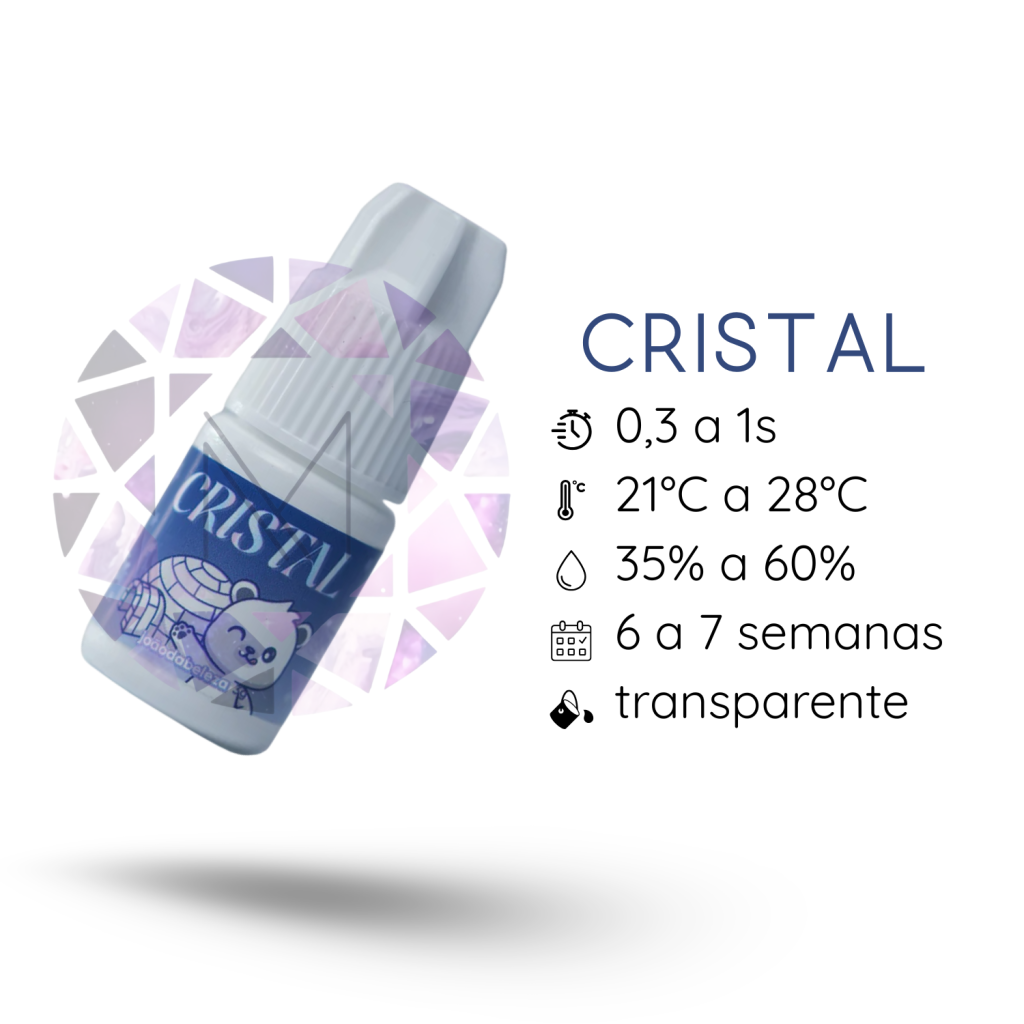 COLA/ADESIVO JOÃO DA BELEZA - CRISTAL 3G