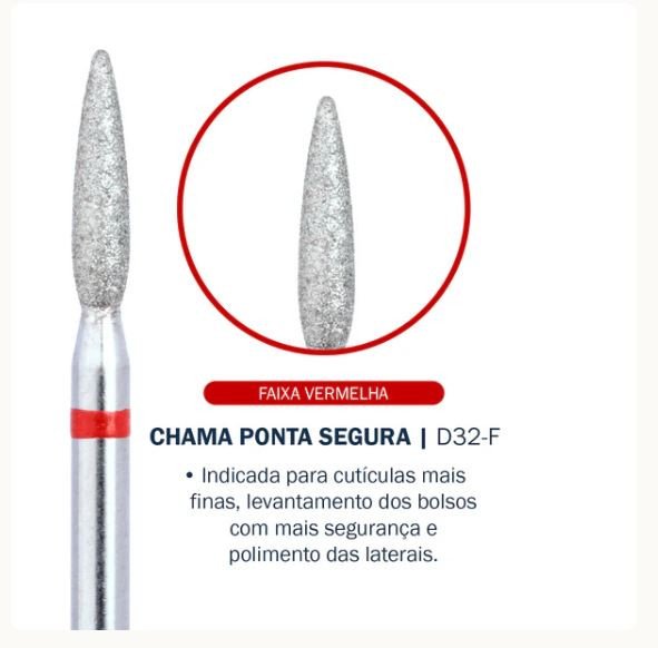 Broca Diamantada | Bluwe