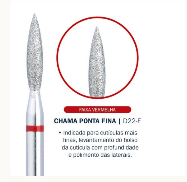 Broca Diamantada | Bluwe