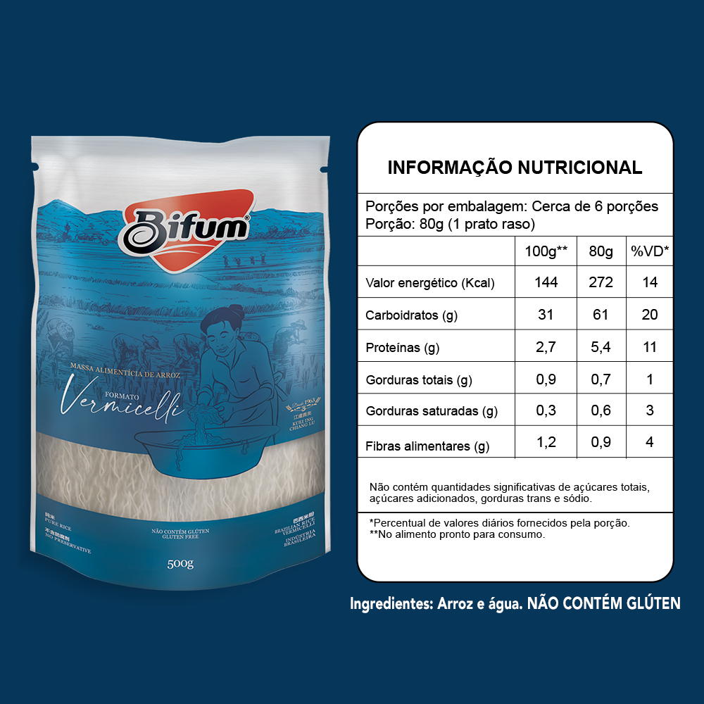 Massa Oriental - Bifum