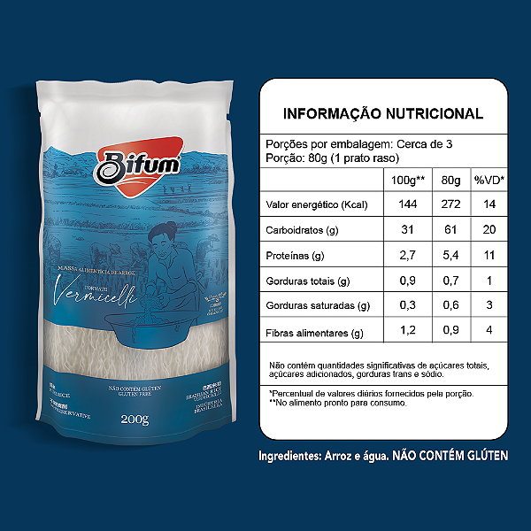 Massa Oriental - Bifum