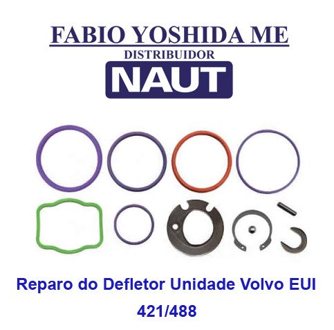 Reparo do Defletor Unidade Volvo EUI