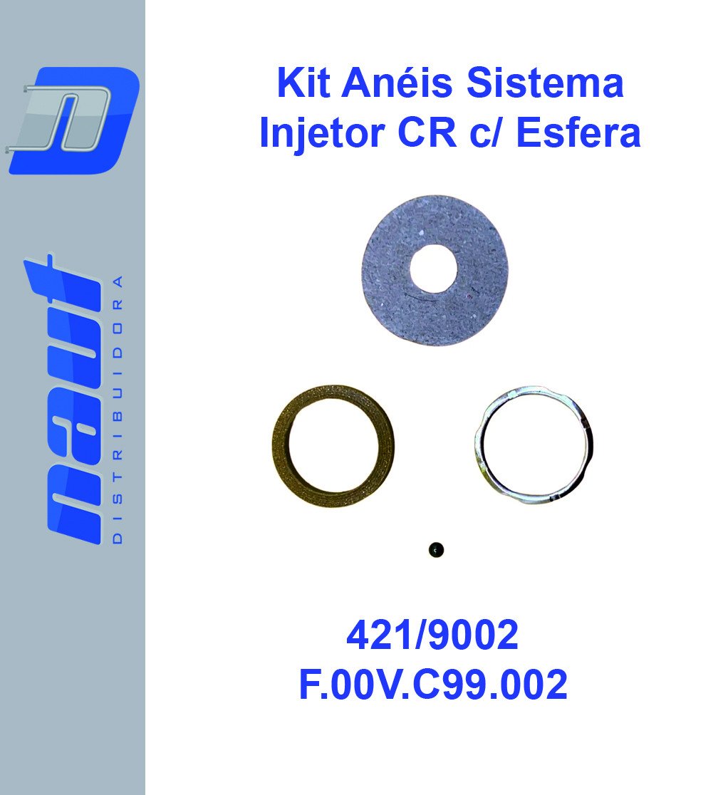 Reparo para Injetores Common Rail Euro 3
