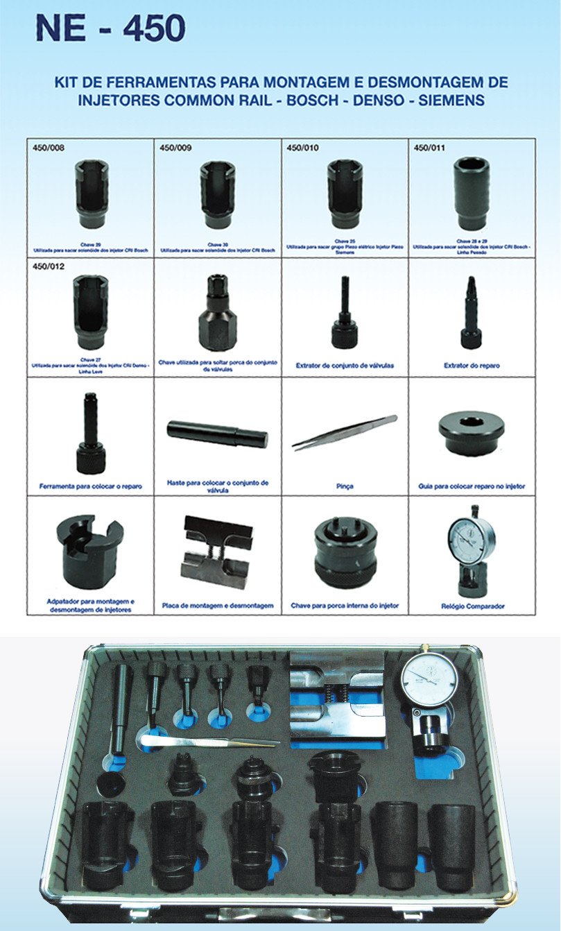 Kit de Ferramentas p/ Injetores Common Rail