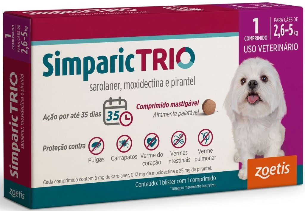 SIMPARIC TRIO 6MG (2,6-5KG)