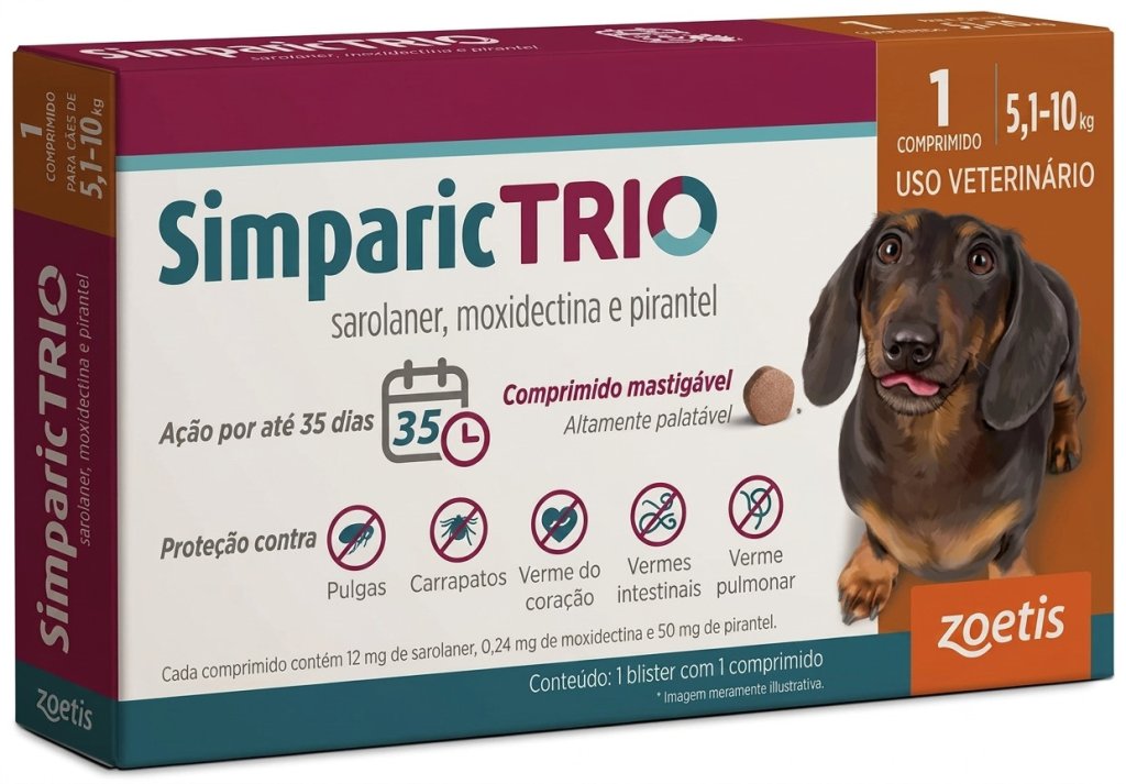SIMPARIC TRIO 12MG (5,1-10KG)