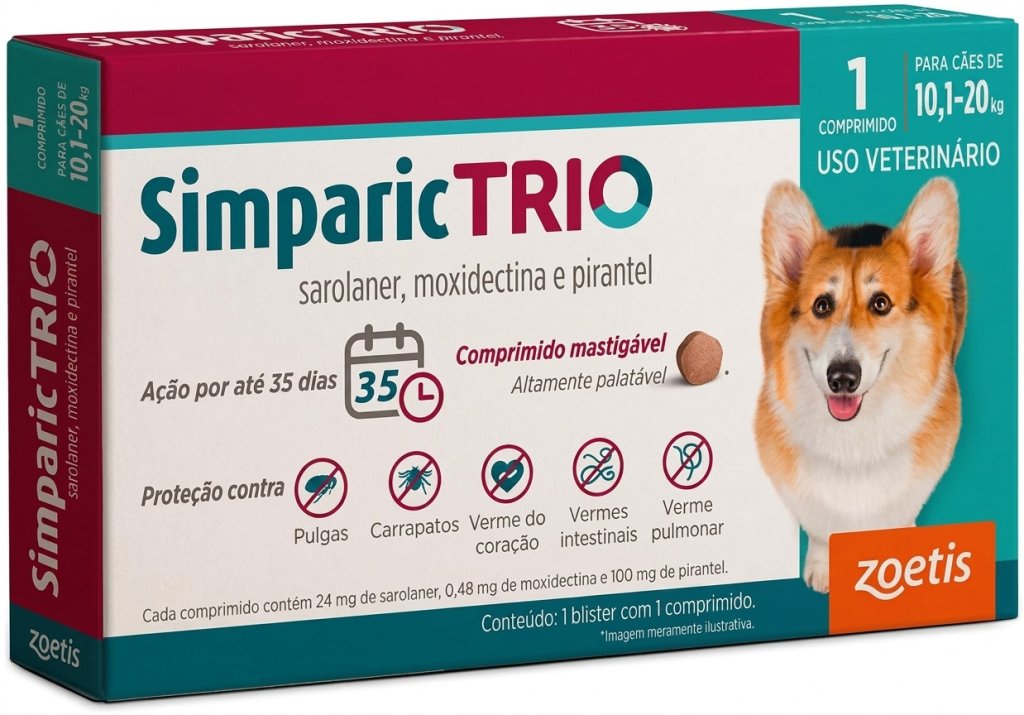 SIMPARIC TRIO 24MG (10,1-20KG)