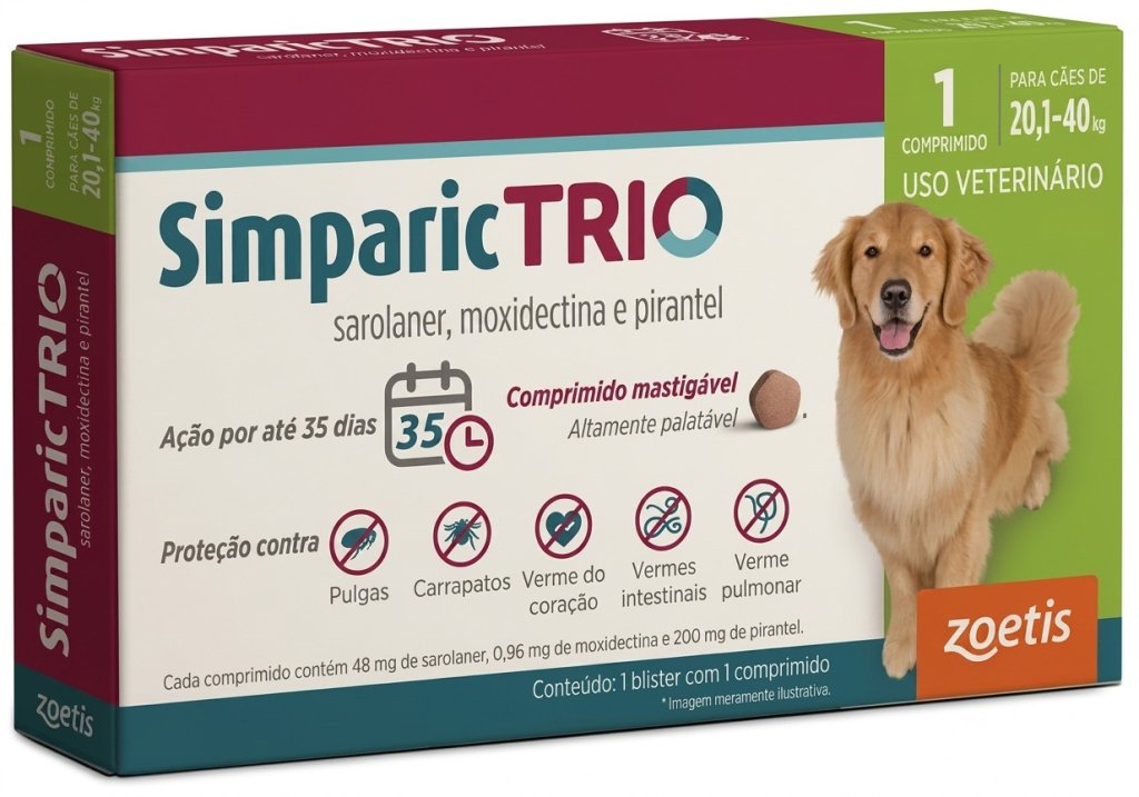 SIMPARIC TRIO 48MG (20,1-40KG)