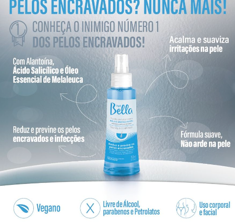 FLUIDO PARA PELOS ENCRAVADOS