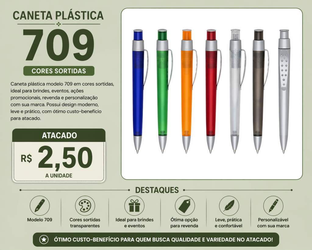 Caneta Plástica Transparente 709 Atacado R$2,50